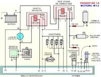 Peugeot 405 mi16 dfw - potrzebuje się dowiedzieć co to za element na schemacie