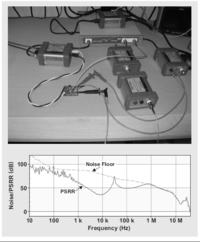 Techniki dokładnego pomiaru PSRR