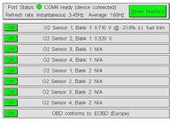 Błędy DTC Nissan Almera N16 1.8benz 2003r