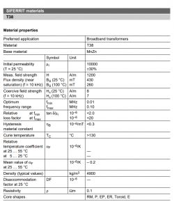 Wnętrze gniazd RJ45 ze zintegrowanym transformatorem sygnałowym Wnętrze gniazd RJ45 ze zintegrowanym transformatorem sygnałowym