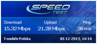 LTE T-Mobile Home Coverage in Adamówka (37-534): BTS Transmitter in Cieplice - Worth Considering?