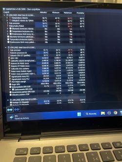 Dell Inspiron 5406: Słaba wydajność w CS GO na MX330 vs Intel Iris Xe Graphics