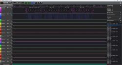 Logic analyzer application window showing I2C signals for OLED operation.