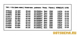 Ultrasound SV-5000 - brak sygnału, wymiana STK-077 na inne moduły?