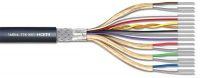 HDMI Cable: Identifying Functions of Green, Orange, White, Brown Cables - DATEs, CLOCK, GND