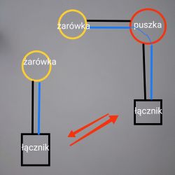 Podłączenie dwóch łączników i dwóch żarówek