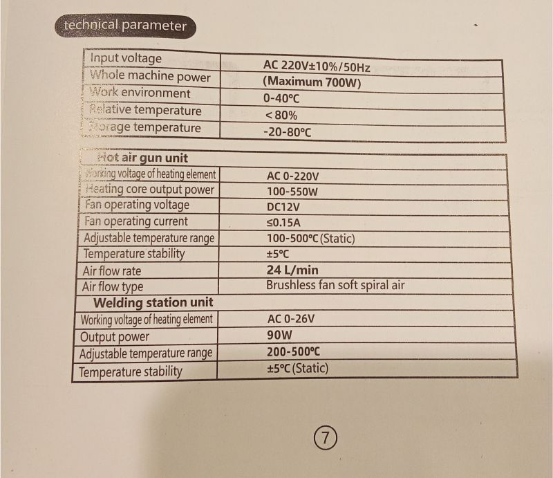 Tabela parametrów technicznych stacji lutowniczej z jednostką gorącego powietrza i zasilaniem AC 220V.
