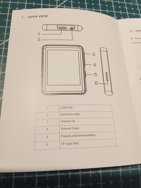 Strona instrukcji z rysunkiem urządzenia i listą elementów: USB, jack, głośność, zasilanie, slot TF