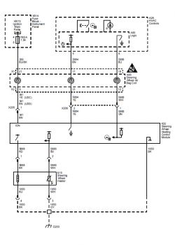 Sterownik grzanej kierownicy Opel - regulacja prądowa czy napięciowa?