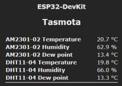 A table displaying temperature, humidity, and dew point readings from AM2301 and DHT11 sensors connected to an ESP32-DevKit using Tasmota.