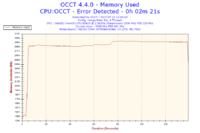 Re: Re: Re: Intel Xeon i MSI P35 - co chwile inne bluescreeny i awarie w niektór