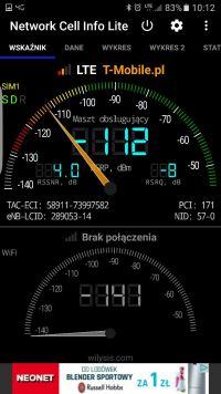 Internet na działce, słaby zasięg, tylko jeden operator... co wybrać?