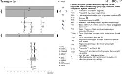 VW T5 2004: Lokalizacja i podłączenie anteny alarmu w systemie komfort 6Q0 959 433 E z Polo