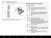 Schemat elektryczny Saab 9-3 Aero - cały samochód lub stacyjka