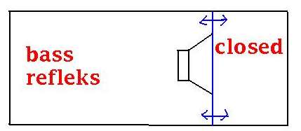HiFonics titan tx12, parametry TS potrzebne
