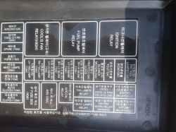 Alarm w samochodzie Daewoo Matiz nie działa poprawnie