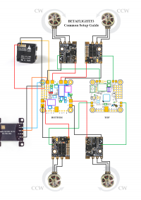 The principle of operation of the speed controller of brushless motors for a dro