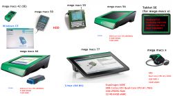 Various models of Mega Macs diagnostic devices with their specifications.