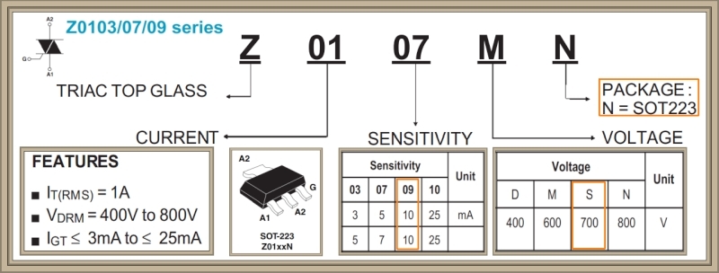 Ariston LSI 41 - Kończy program po otwarciu dozownika, zamiennik triaka Z9SA?