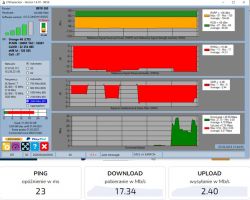 Dobór anteny LTE dla Huawei B818, 2 BTSy (2,6km i 4km), pasma B3, B1, B7, B20, ATK-LOG ALP, zdjęcia