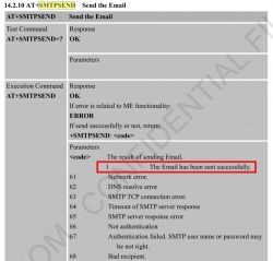 SIM800C GSM Module: Sending Email via SMTP on Port 587 Without SSL