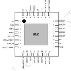 Diagram of the LN882H integrated circuit with labeled pins.