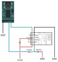How to send data over WiFi to the ESP8266 and then to the ATmega1284 via UART?