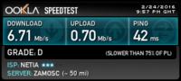 Czy linia TP obsłuży 20Mbps? Operator sugeruje 12Mbps, czekam na opinię
