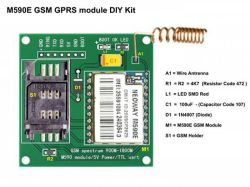 Moduł GSM M590E Sterowany z UART