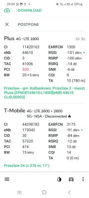 5G czy LTE: wpływ obciążenia BTS na prędkość i dobór odpowiedniego zestawu ODU/IDU w T-mobile