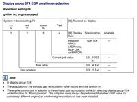 Skoda Fabia 1.2 HTP, 2003r - zawór EGR błąd "Open Circuit"