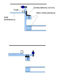 Jaką lekką wciągarkę elektryczną wybrać do włazu pawlacza z OSB?