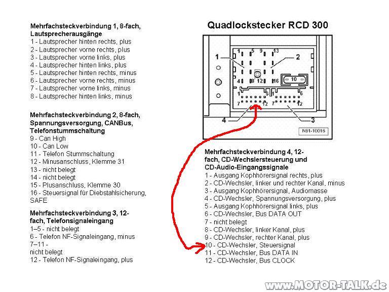 Radio VW RCD 300 MP3 które piny od zasilania? elektroda.pl