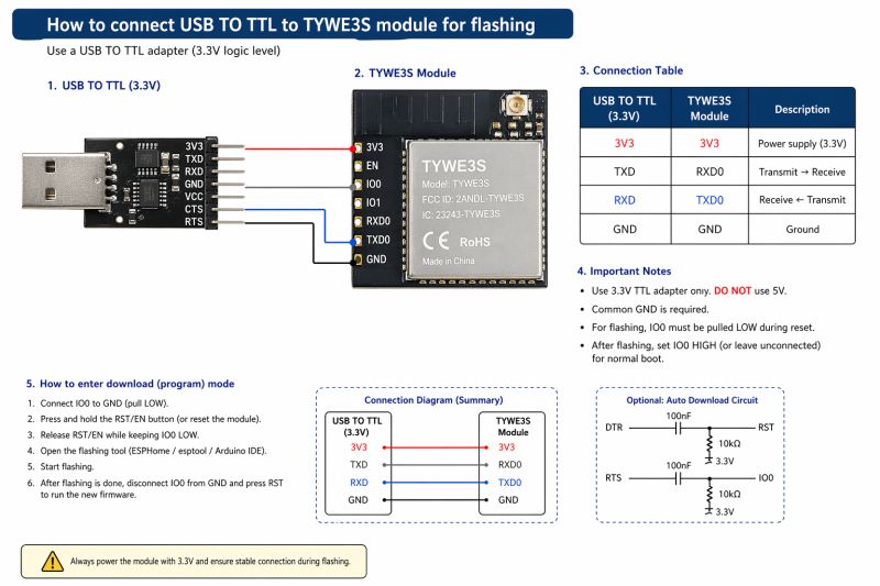 Will the new GPT-Image 2 generate an electronic circuit diagram? Comparison with Nano Banana 2