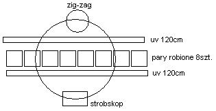 Sterownik discolitez, lightning - 8x230v