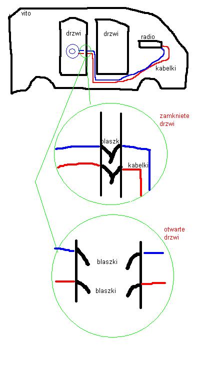 Mercedes V-klasse (Vito W638/2) CAR AUDIO