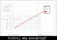 Kabel RJ45 do Nokii 3650 - brak połączenia z Tornado i MT-Box