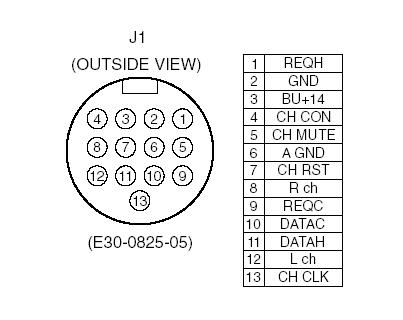 Radio fujitsu ten + zmieniarka kenwood - jak podłączyć? Radio fujitsu ten + zmieniarka kenwood - jak podłączyć?