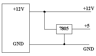 [ATtiny2313][C] Alternatywa dla przycisku - LPT