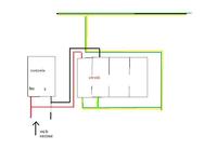Frequent Breaker Trips: Testing Differential and Fuse Blowouts with Iron Use