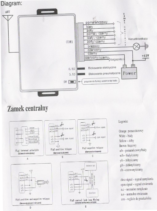 Yaris 2002- Centralny Zamek... Raz Jeszcze - Elektroda.pl