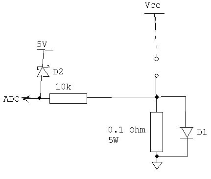 Atmega ma sprawdzać obciążenie - jak to zrobić?