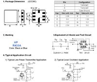 centralny zamek carprotect problem z pilotem