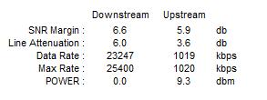 Netia 20 Mb/s - połączenie zrywa - prośba o analizę