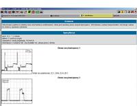 Badanie oscyloskopem wtryskiwacz i solenoid