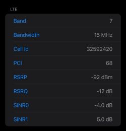 Zrzut ekranu z parametrami sygnału LTE: Band 7, szerokość pasma 15 MHz, Cell Id 32592420, PCI 68, RSRP -92 dBm, RSRQ -12 dB, SINR0 -4,0 dB, SINR1 5,0 dB.