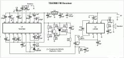 Beginner's Guide to Building an Expandable FM Radio: Components, Diagrams & 25W Amplifier