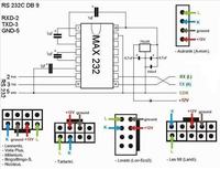 interface do Autronic AL700 - sprawdzony