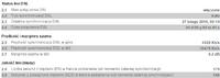 Funbox v1 - Wywala internet co jaki¶ czas Funbox v1 - Wywala internet co jaki¶ czas