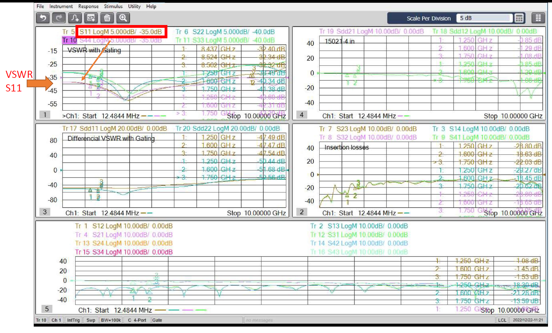 VSWR and S11 Charts for Molex Cable Screenshot showing VSWR and S11 charts for a Molex cable across the 12 MHz - 10 GHz band.